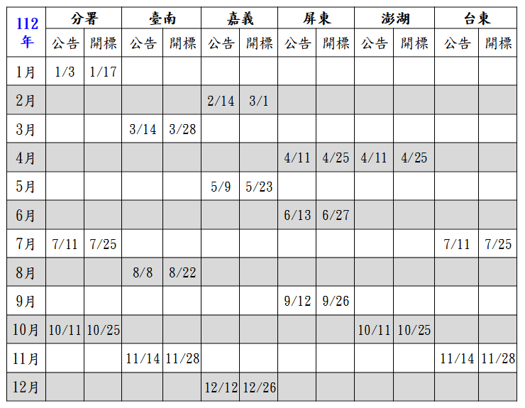 112年標租期程
